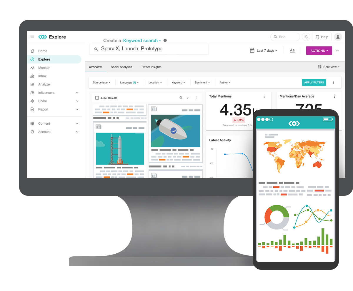 Meltwater product illustrations on mobile and desktop