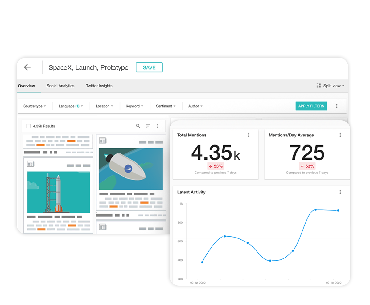 Illustration of Meltwaters keyword search for media contacts